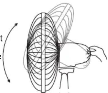 ARDES AR5ST40PW - NACHYLENIE PIONOWE - 1
