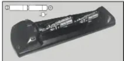 PANASONIC TX55JXW604 - Insertion des piles dans la télécommande - 2