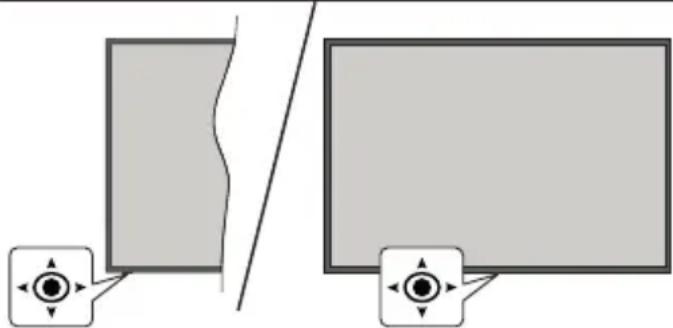 PANASONIC TX55JXW604 - Standby-Meldungen - 1