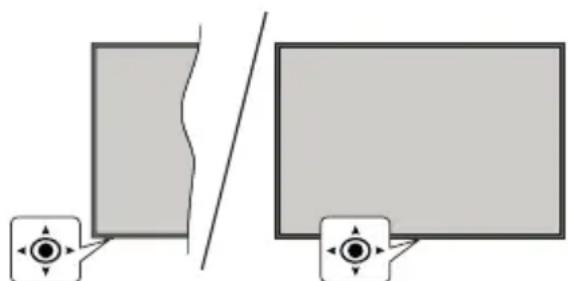 PANASONIC TX55JXW604 - Standby Notifications - 1