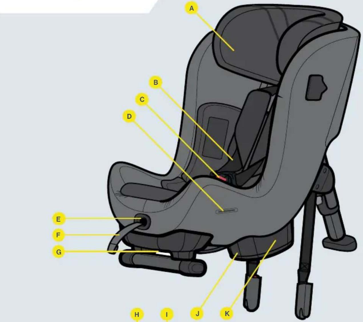 Axkid Minikid 3 Premium - UgabJgJg - 1