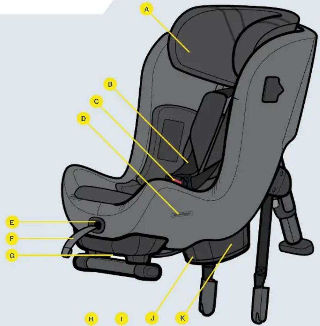 Axkid Minikid 3 Premium - Πίνακας περιεχομένων - 1