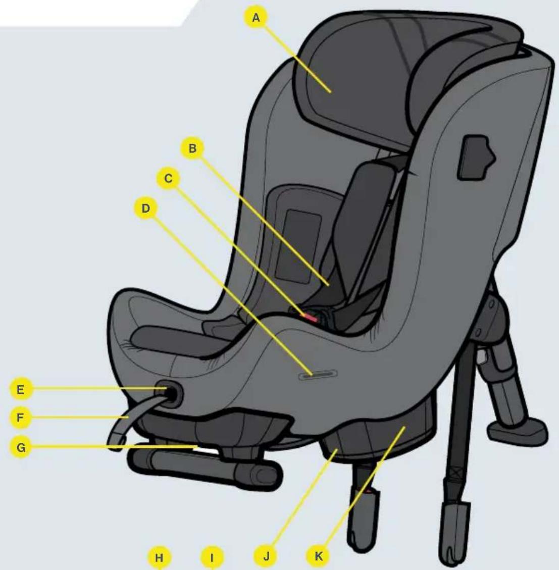 Axkid Minikid 3 Premium - Současti - 1