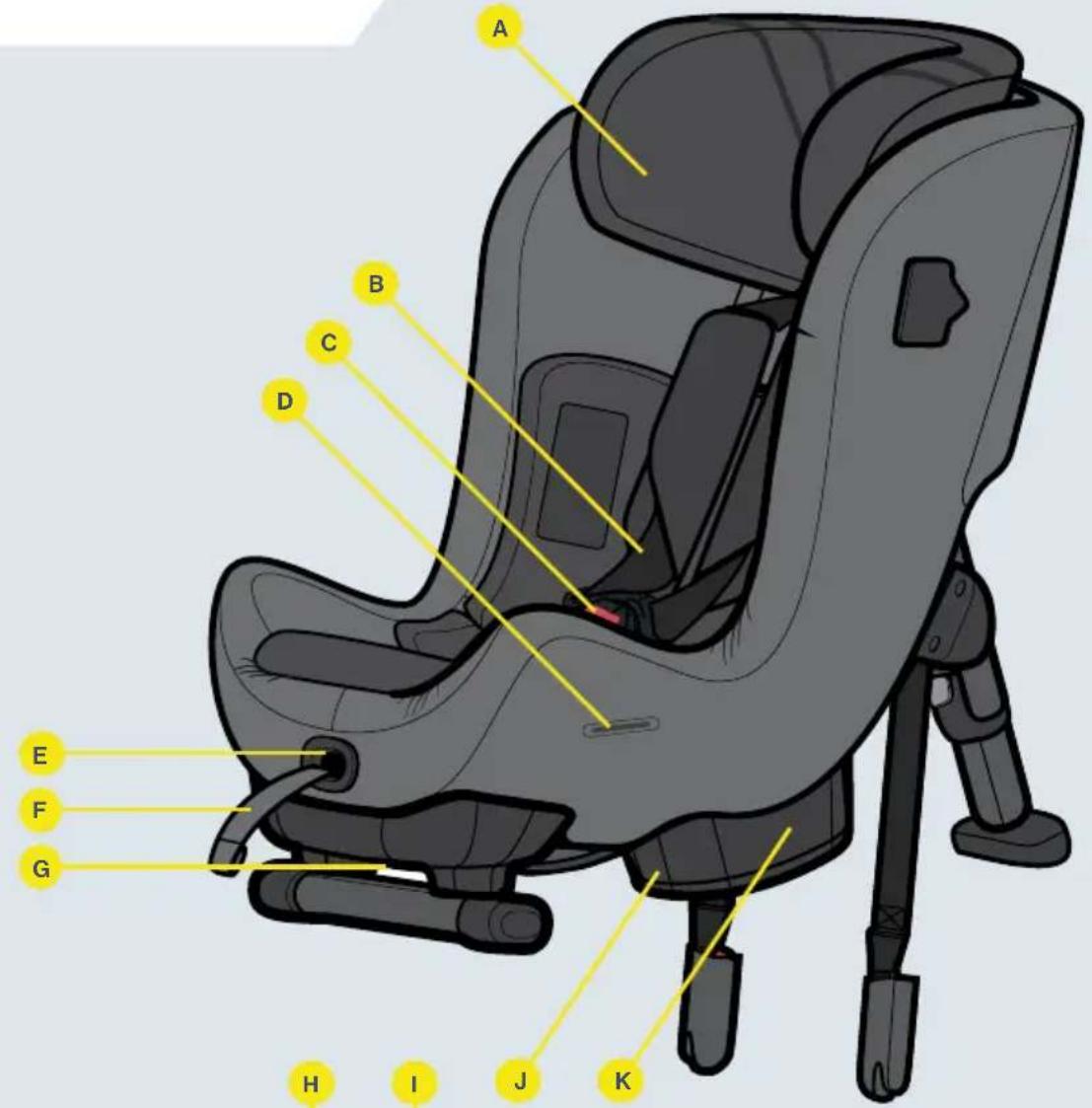 Axkid Minikid 3 Premium - Peças - 1