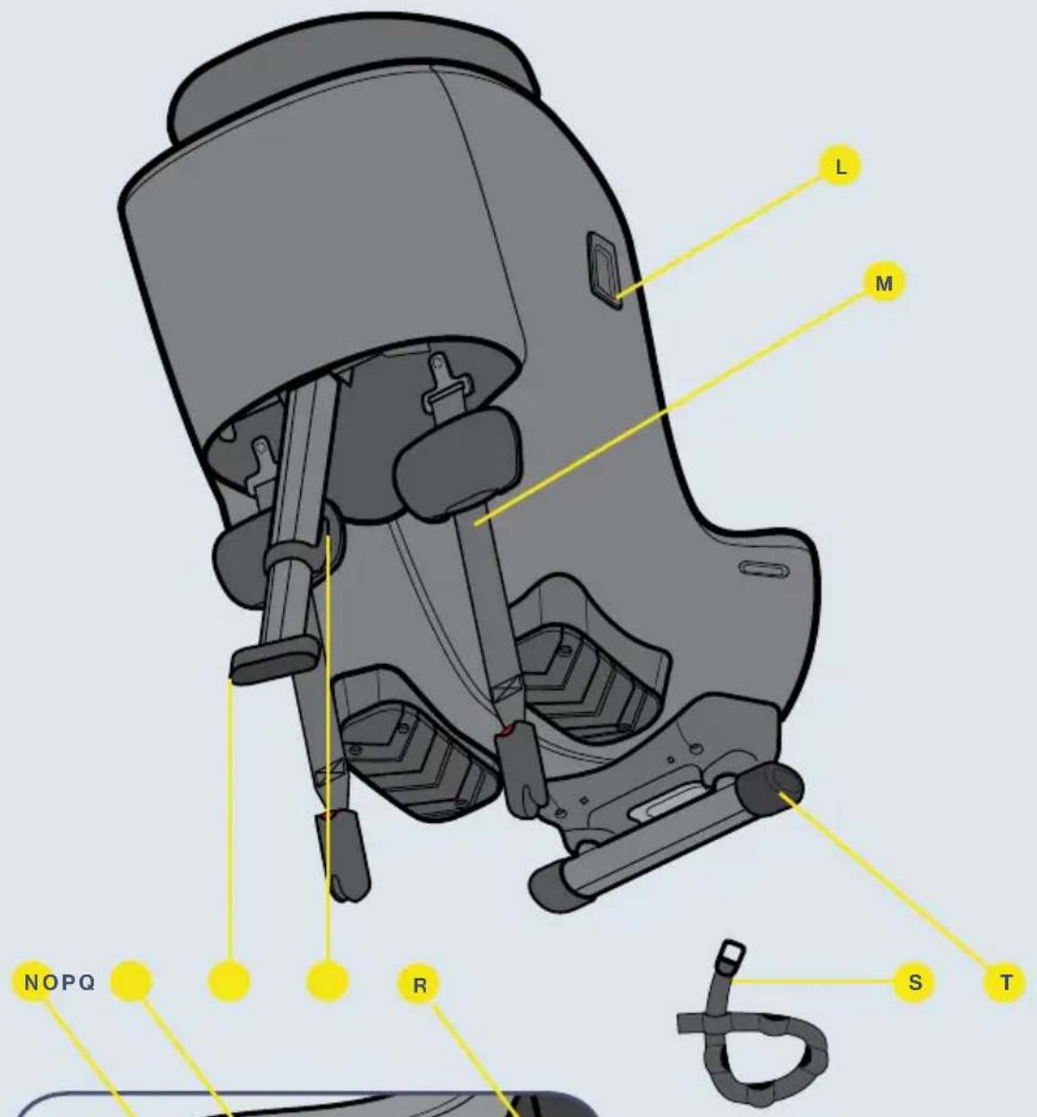 Axkid Minikid 3 Premium - Warranty - 1