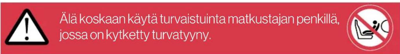 Axkid Move - Turvaistuimen sjoittaminen - 1