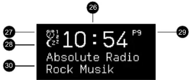 Ruark Audio R1 Mk3 - Wiedergabeanzeigen - 1