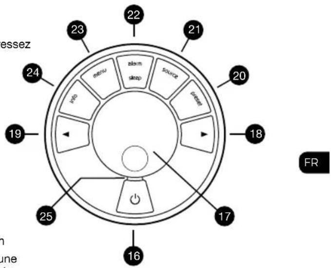 Ruark Audio R1 Mk3 - Commandes - 1