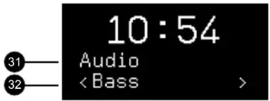 Ruark Audio R1 Mk3 - Menyskjermer - 1