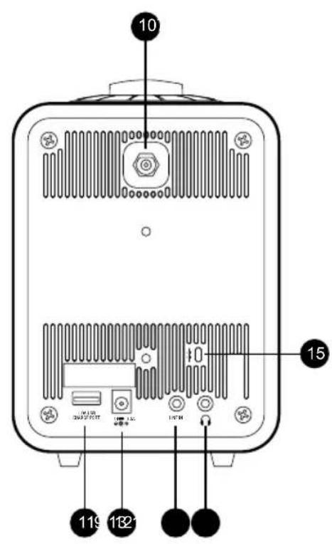 Ruark Audio R1 Mk3 - Vue d'ensemble - 2