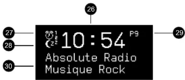 Ruark Audio R1 Mk3 - Écrans En lecture - 1