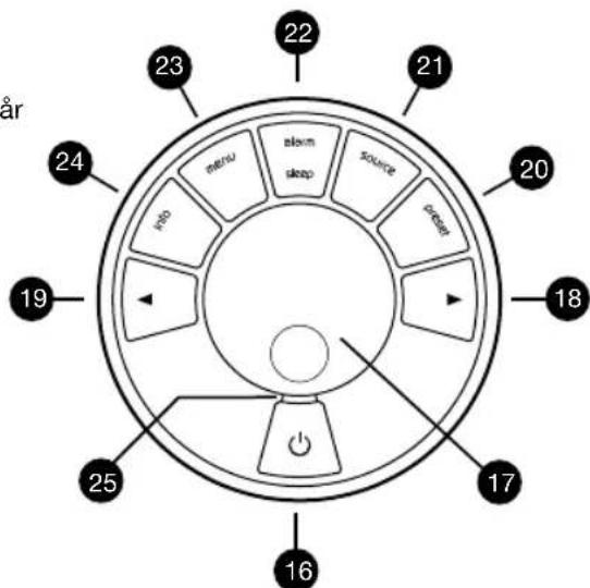 Ruark Audio R1 Mk3 - Knapper - 1