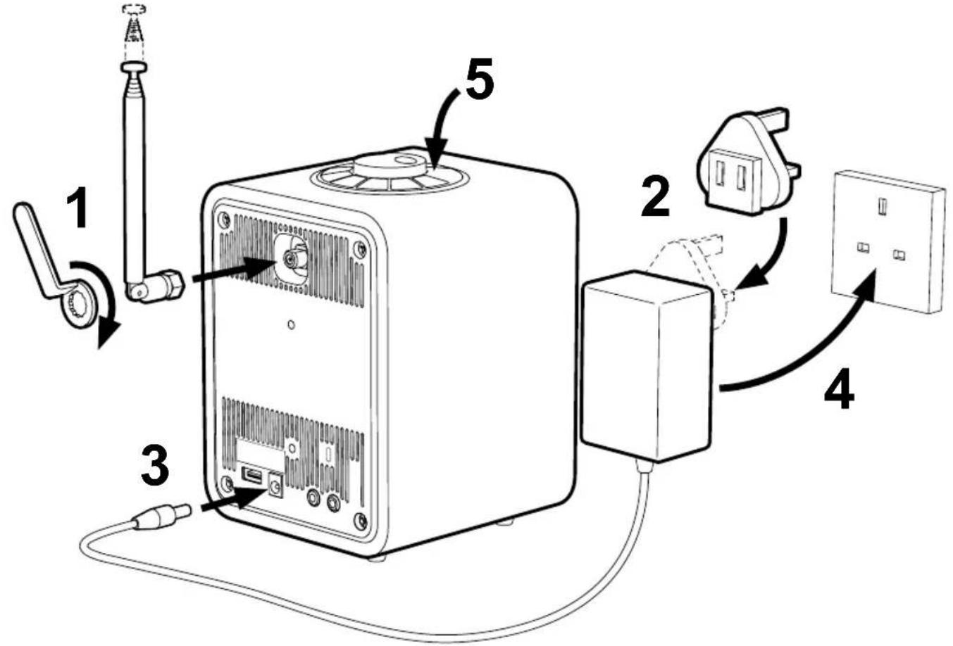 Ruark Audio R1 Mk3 - Legen Sie los! - 1