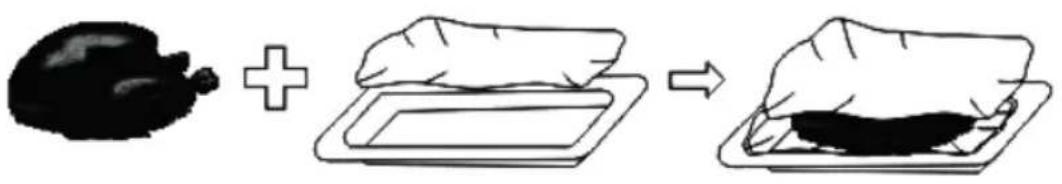 CECOTEC Bake&Toast 890 Gyro - SOMMAIRE - 2