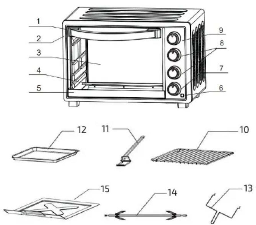CECOTEC Bake&Toast 890 Gyro - SOMMAIRE - 1