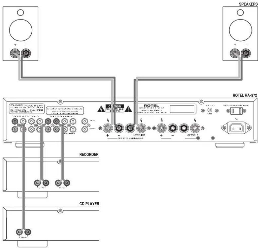 ROTEL RA972 - 4