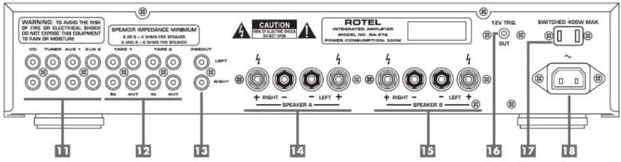 ROTEL RA972 - 2