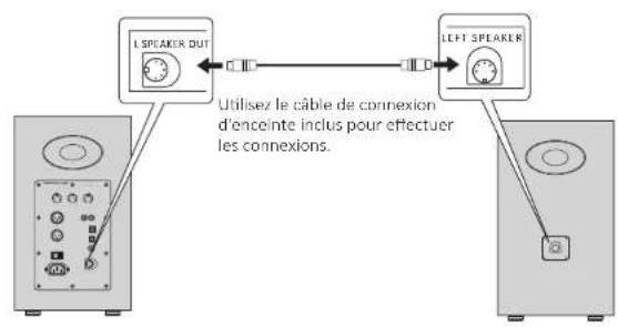 Airpulse A300 - Préparatifstions - 1