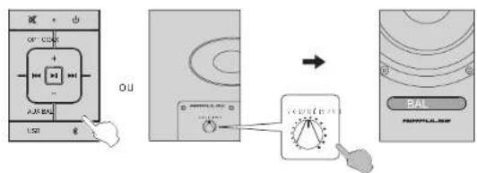 Airpulse A300 - Mode source en balance - 2