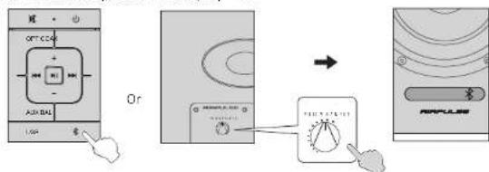 OFF C2 + - A3X BAL 1.0V Or HAPPLE RIPPLA RIPPLA