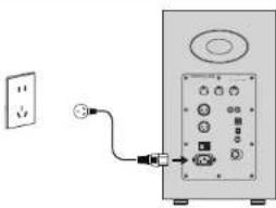 Airpulse A300 - Connect to power source - 1