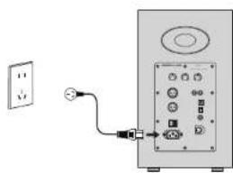 Airpulse A300 - Branchement à l'alimentation - 1