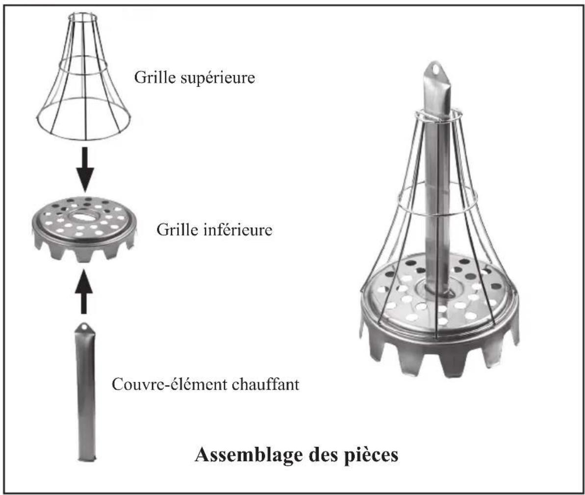 Nesco ITR01 - PIÈCES ASSEMBLAGE - 1