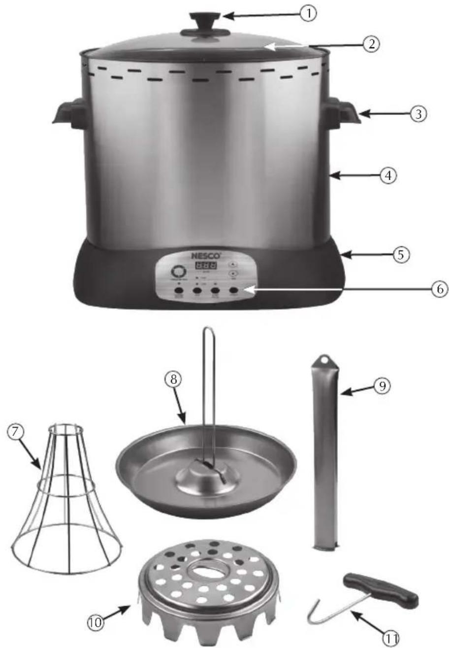 Nesco ITR01 - COMPONENTS LIST - 1