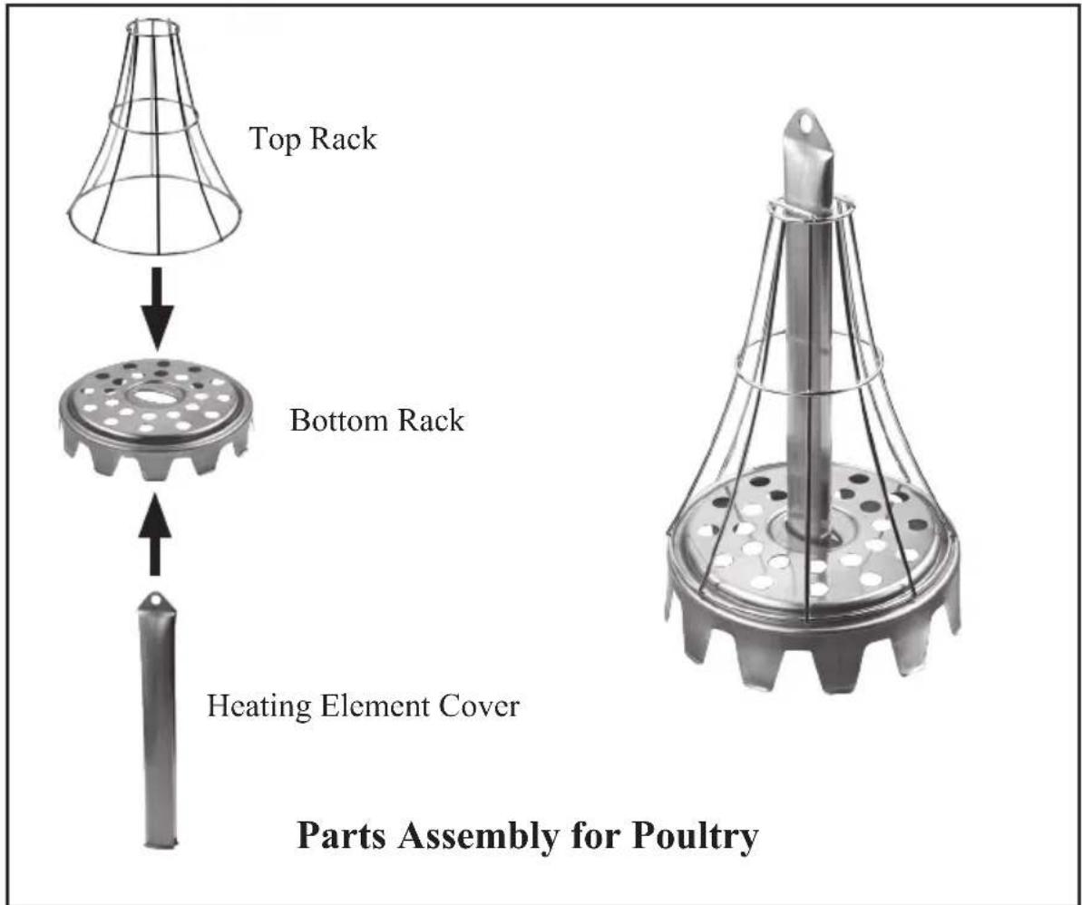 Nesco ITR01 - PARTS ASSEMBLY - 1