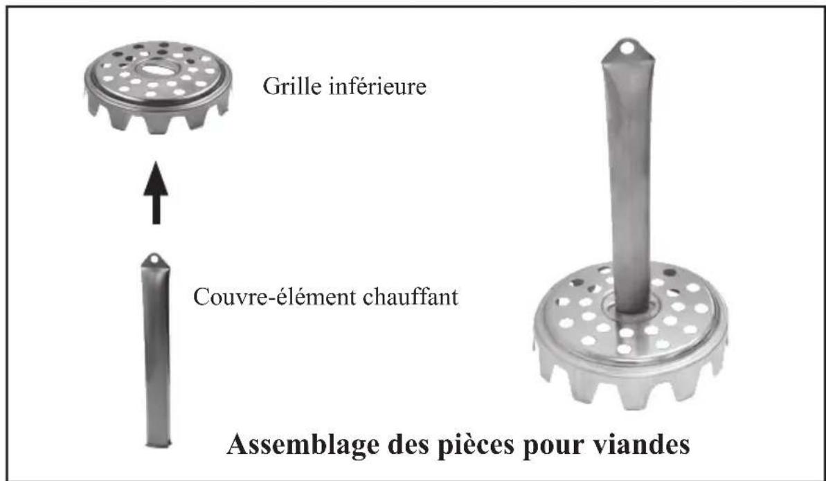 Nesco ITR01 - PIÈCES ASSEMBLAGE (SUITE) - 1