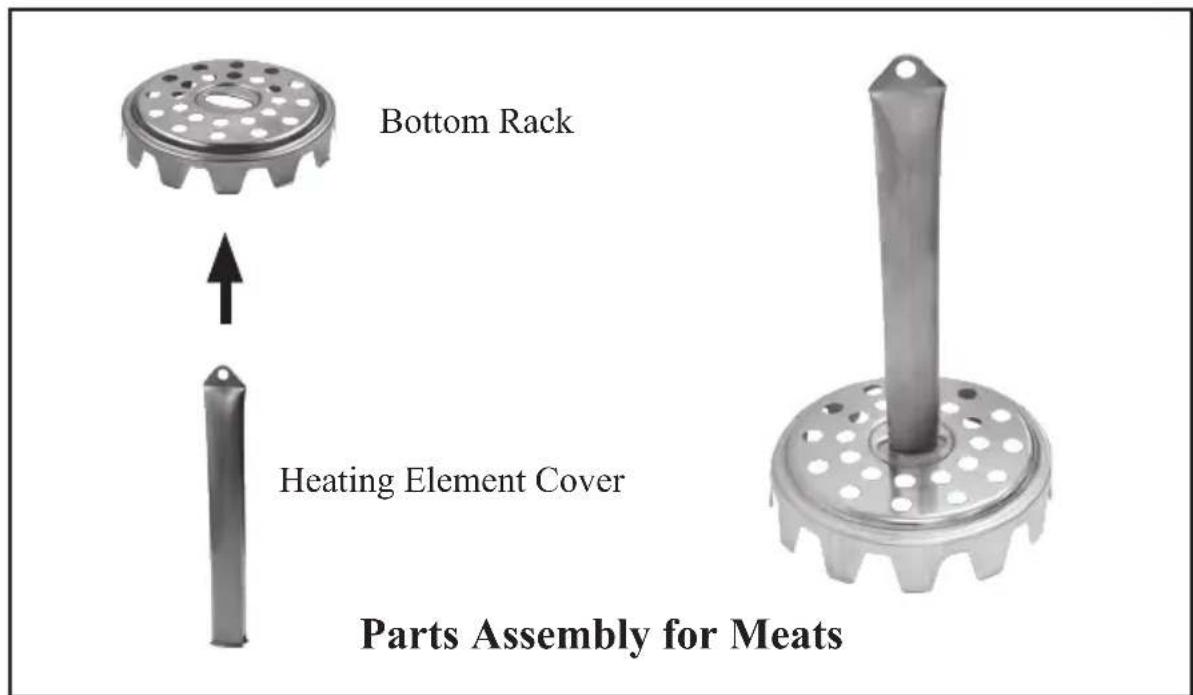Nesco ITR01 - PARTS ASSEMBLY (CONTINUED) - 1