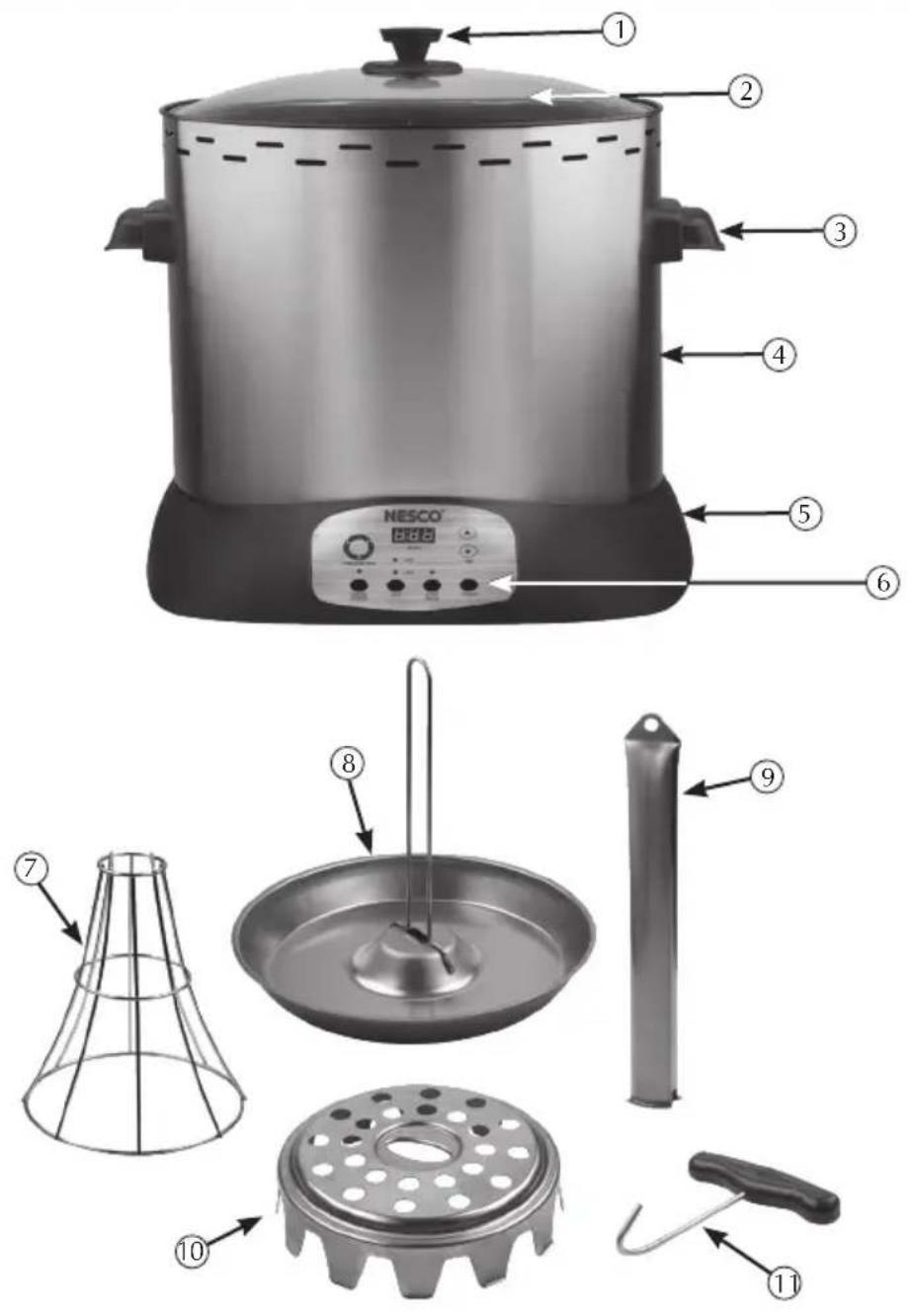 Nesco ITR01 - LISTE DES - 1