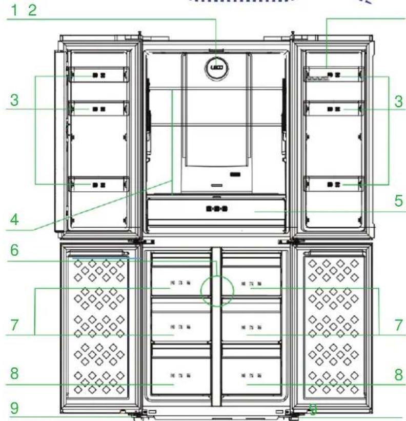 SCHNEIDER SMD430IX - DESCRIPTION DE L'APPAREIL - 2