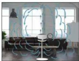 BONECO F120 - ROOMS WITH HIGH CEILINGS - 2