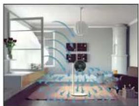 BONECO F120 - ROOMS WITH HIGH CEILINGS - 1