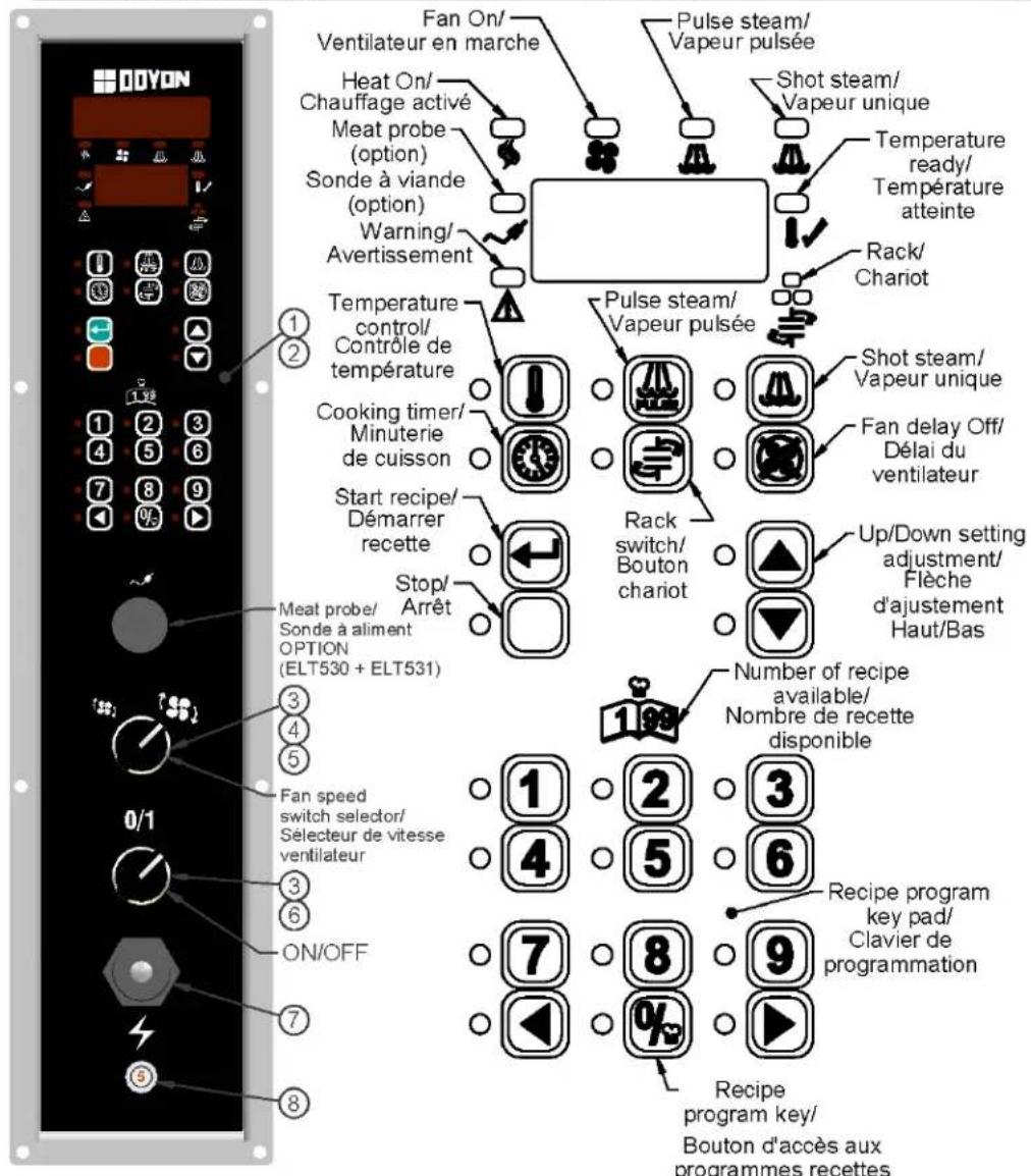 Doyon JA14 - How to select a cook program or the Manual Mode - 1