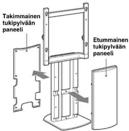 SONY SUFL61 - Irrota keskuspylväästä etummainen ja takimmainen tukipylvään paneeli. - 1