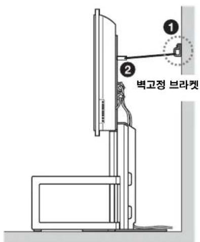 SONY SUFL61 - TV StEnte TVが総対はるはng TV に能大な 大部日州長山 - 3