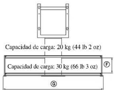 SONY SUFL61 - Especificaiones - 2