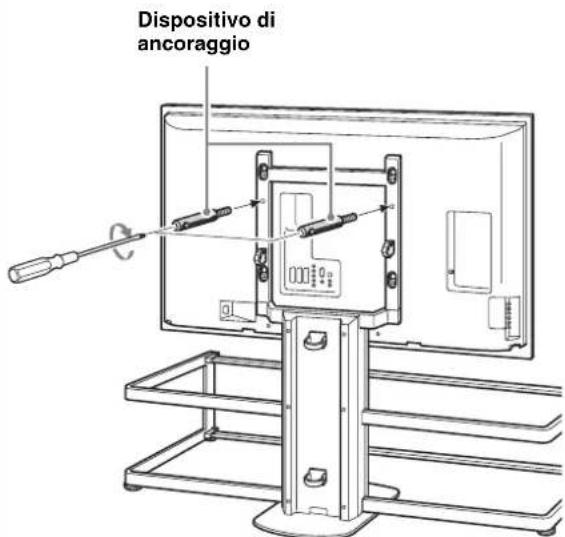 SONY SUFL61 - Fissare il tevisore al supporto per tevisore utilizzato i due dispositivi di anticoraggio. - 1
