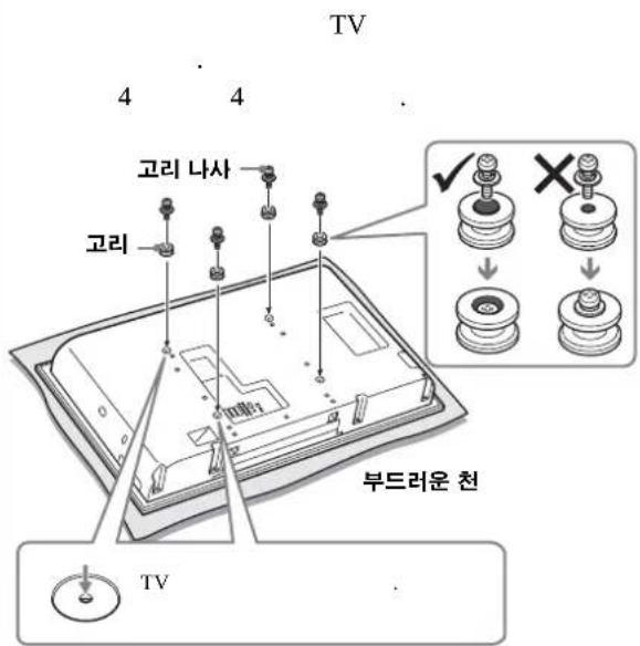 SONY SUFL61 - TV 裁切削 - 1