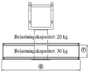 SONY SUFL61 - Spesifikasjoner - 2