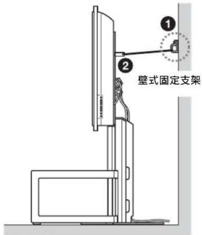 SONY SUFL61 - 警告 - 2