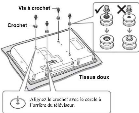 SONY SUFL61 - Fixez les quatre crochets à l'arrête du téléviseur. - 1