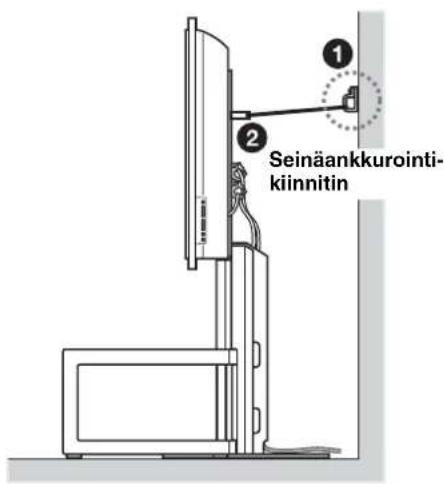 SONY SUFL61 - VAARA - 2