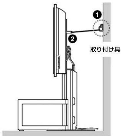SONY SUFL61 - 警告 - 2