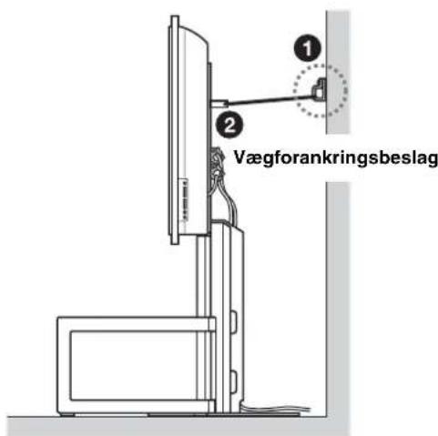 SONY SUFL61 - ADVARSEL - 2