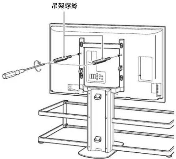 SONY SUFL61 - 請使用兩個吊架螺絲將電視固定在電視底座上。 - 1