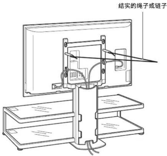 SONY SUFL61 - 警告 - 1