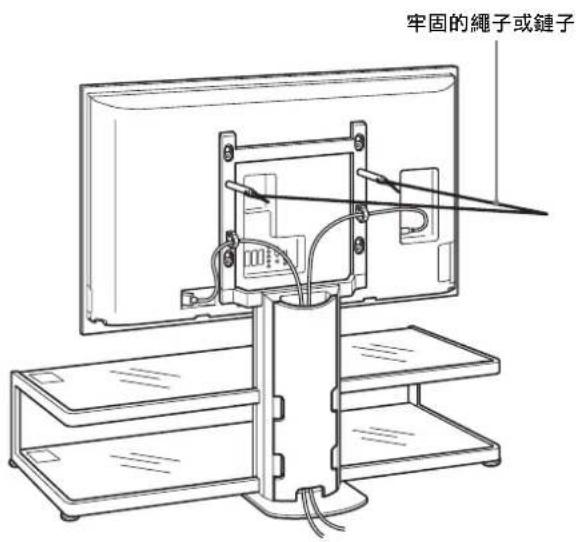 SONY SUFL61 - 警告 - 1